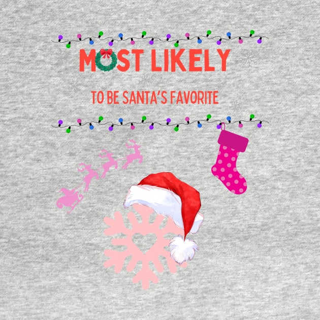 Most Likely To Be... by Lindsey625